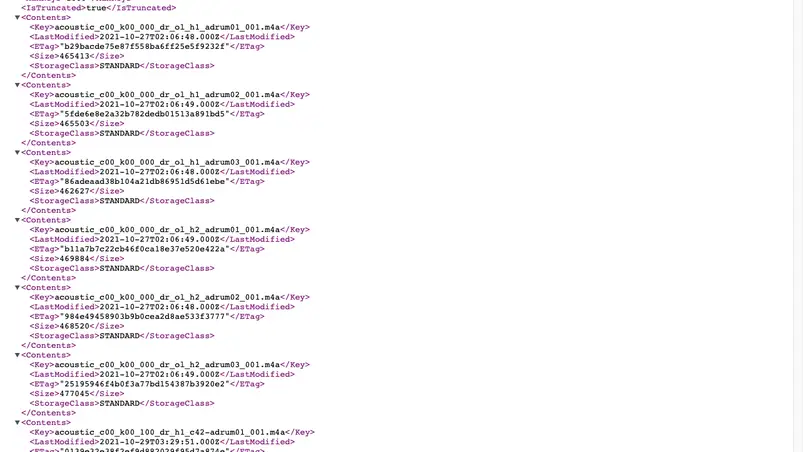 S3 Bucket-Inhaltsverzeichnis